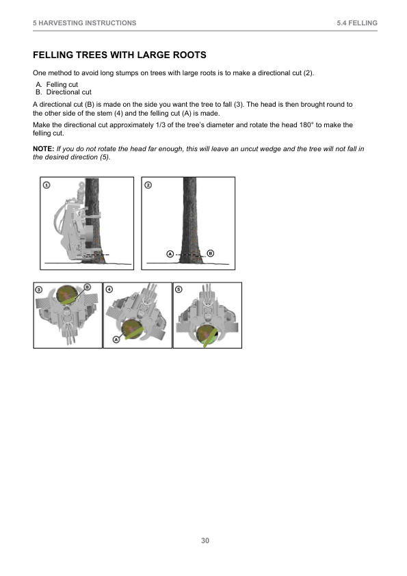 John Deere H270E Harvesting Heads Operator's Manuals (F075697) - Image 3
