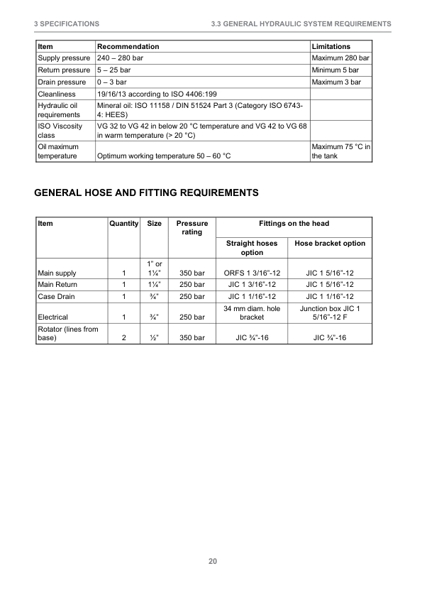 John Deere H290 Harvesting Heads Operator's Manuals (F076333) - Image 2