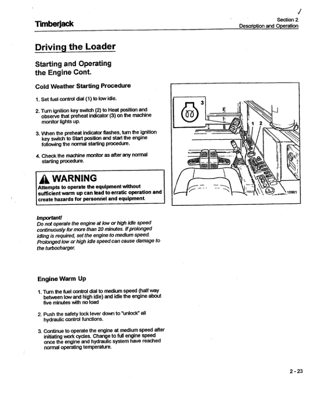 John Deere 635 Knuckleboom Loader Operator's Manuals (F276727) - Image 2