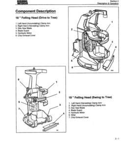 Alternative view of John Deere 20 INCH Dtt Disc Saw Felling Heads Operator's Manuals (F276732)