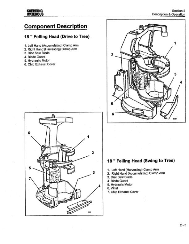 John Deere 20 INCH Dtt Disc Saw Felling Heads Operator's Manuals (F276732) - Image 2