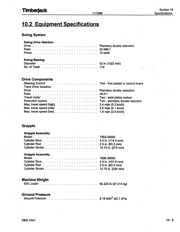 John Deere 635 Knuckleboom Loader Operator's Manuals (F283742) - Image 3