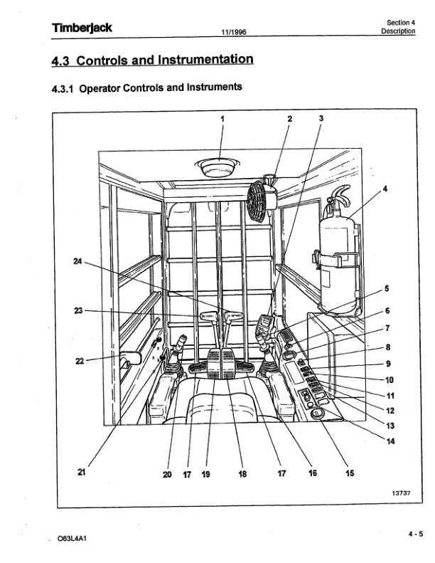 John Deere 635 Knuckleboom Loader Operator's Manuals (F283742) - Image 2
