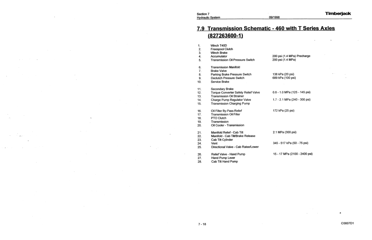 John Deere 360, 460 Skidders Operator's Manuals (F283823) - Image 3