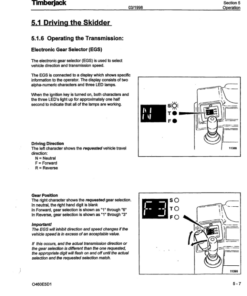 Alternative view of John Deere 460 EURO Skidders Operator's Manuals (F283829)