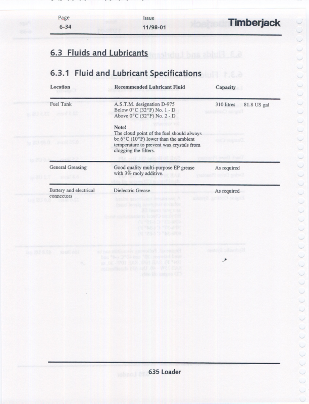John Deere 635 Knuckleboom Loader Operator's Manuals (F284552) - Image 3