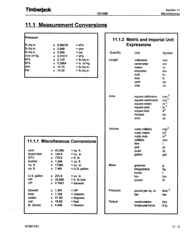 John Deere 608B Tracked Harvesters Operator's Manuals (F288061) - Image 3