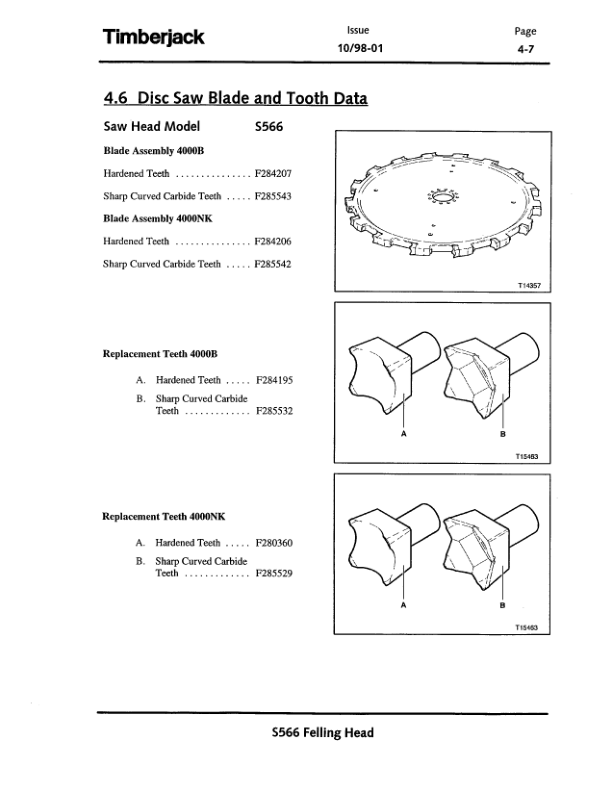 John Deere S566 Stt Disc Saw Felling Heads Operator's Manuals (F288076) - Image 2