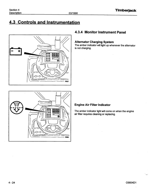 John Deere 560, 660 Skidders Operator's Manuals (F288525) - Image 2