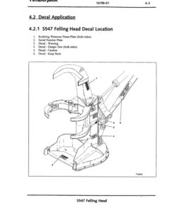 Alternative view of John Deere S547 Stt Disc Saw Felling Heads Operator's Manuals (F289031)