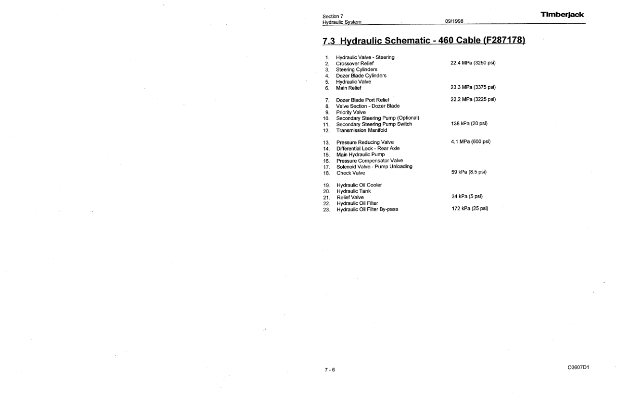John Deere 360, 460 Skidders Operator's Manuals (F290090) - Image 4