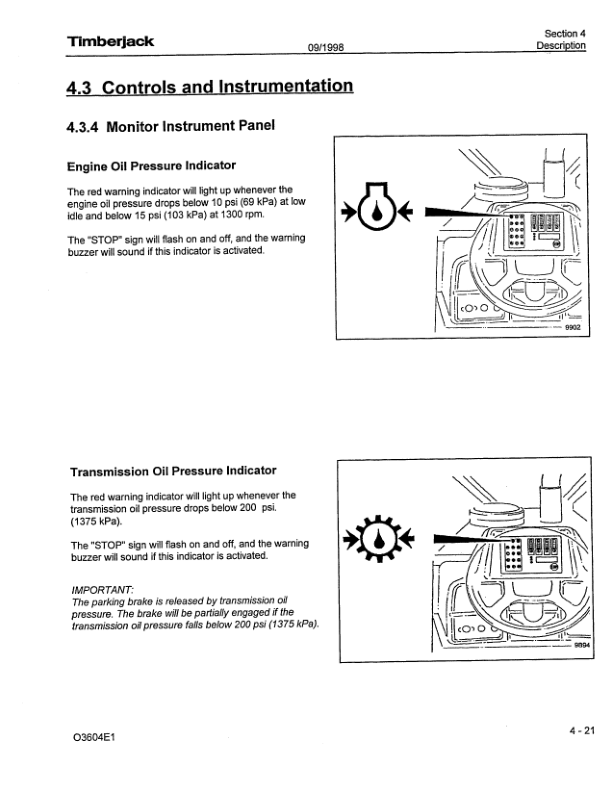 John Deere 360, 460 Skidders Operator's Manuals (F290090) - Image 2