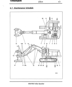Alternative view of John Deere 850, 950 Tracked Feller Bunchers Operator's Manuals (F292297)