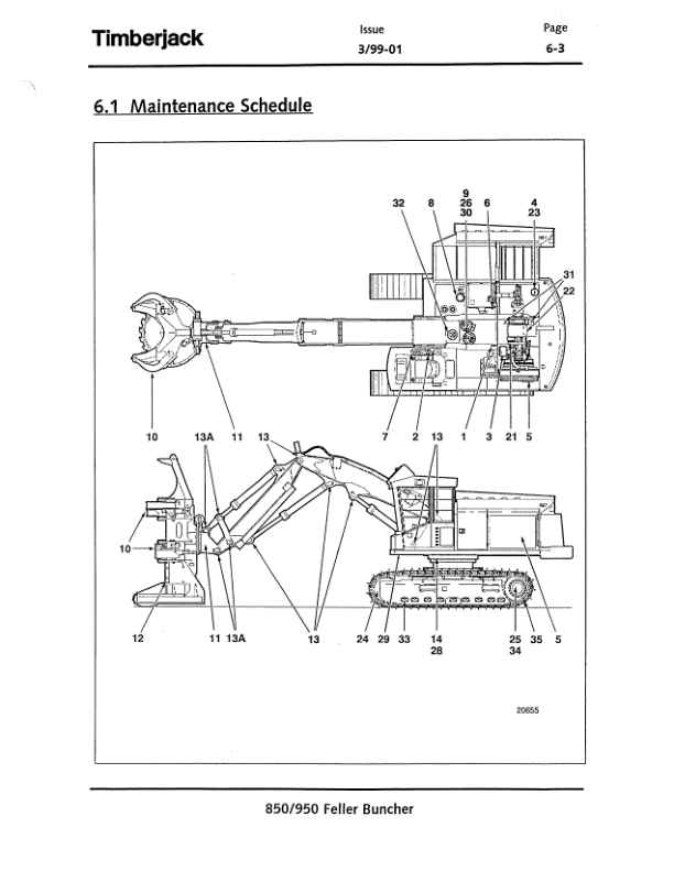 John Deere 850, 950 Tracked Feller Bunchers Operator's Manuals (F292297) - Image 2