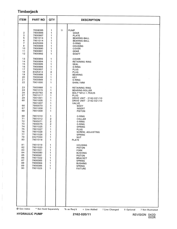 John Deere 608L Tracked Feller Bunchers Operator's Manuals (F293418) - Image 2