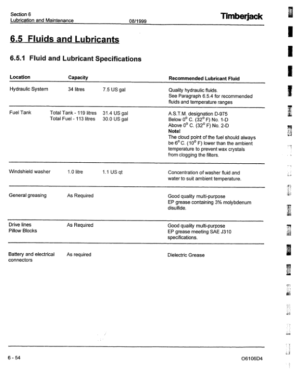 John Deere 610 Forwarders Operator's Manuals (F293658) - Image 3