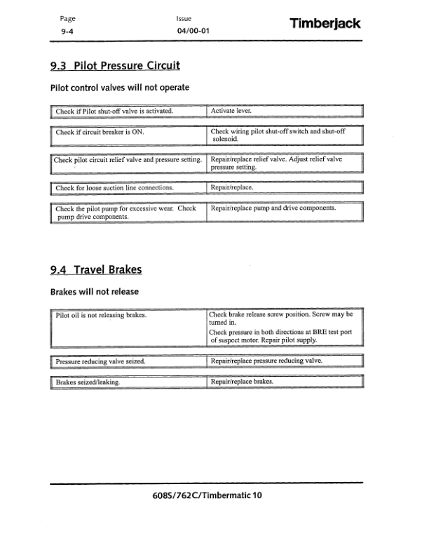 John Deere 608S Tracked Harvesters Operator's Manuals (F294625) - Image 3