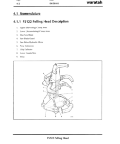 Alternative view of John Deere FS122 Stt Disc Saw Felling Heads Operator's Manuals (F295405)