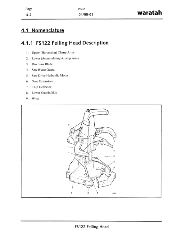 John Deere FS122 Stt Disc Saw Felling Heads Operator's Manuals (F295405) - Image 2