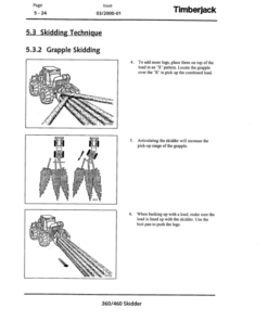 Alternative view of John Deere 360, 460 Skidders Operator's Manuals (F296047A)