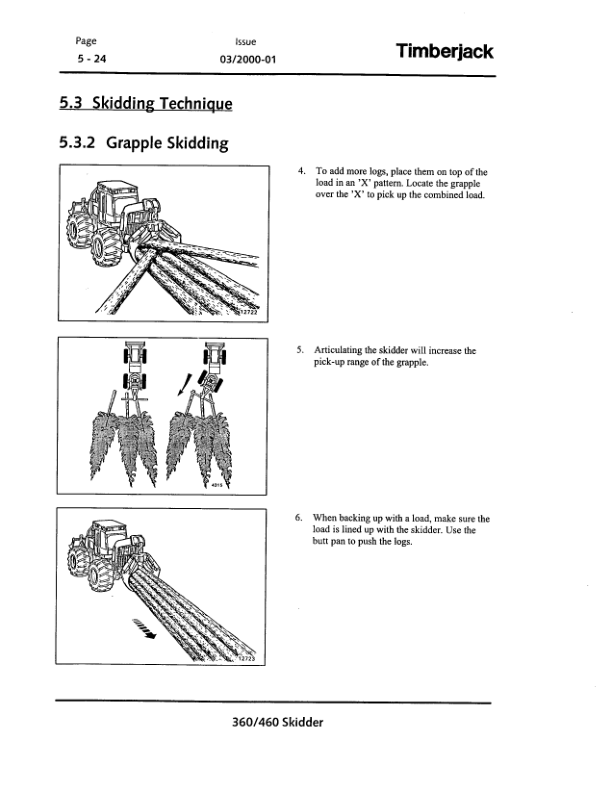 John Deere 360, 460 Skidders Operator's Manuals (F296047A) - Image 2