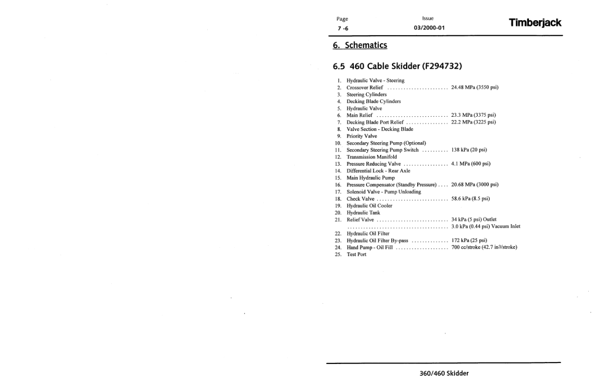 John Deere 360, 460 Skidders Operator's Manuals (F296047A) - Image 3