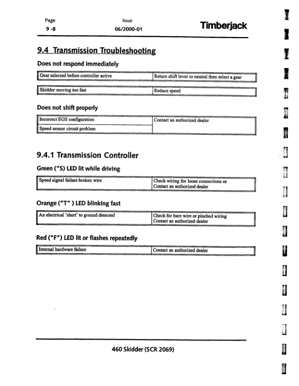 John Deere 460 Skidders Operator's Manuals (F298132) - Image 3