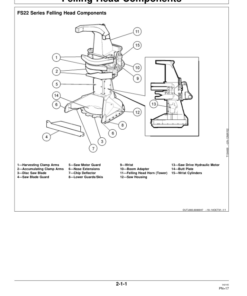 Alternative view of John Deere FS22 Tracked Feller Bunchers Operator's Manuals (F382858)