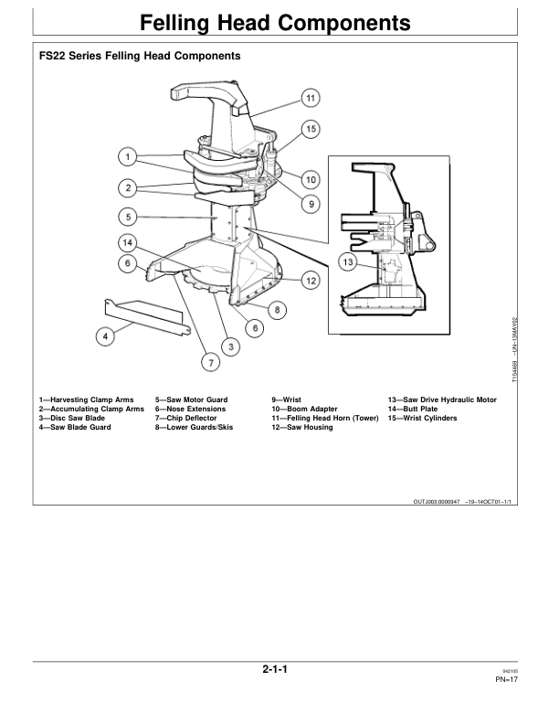John Deere FS22 Tracked Feller Bunchers Operator's Manuals (F382858) - Image 2
