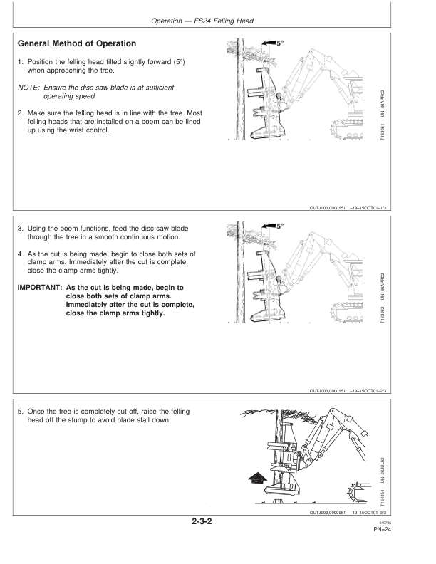 John Deere FS24 Tracked Feller Bunchers Operator's Manuals (F382860) - Image 2