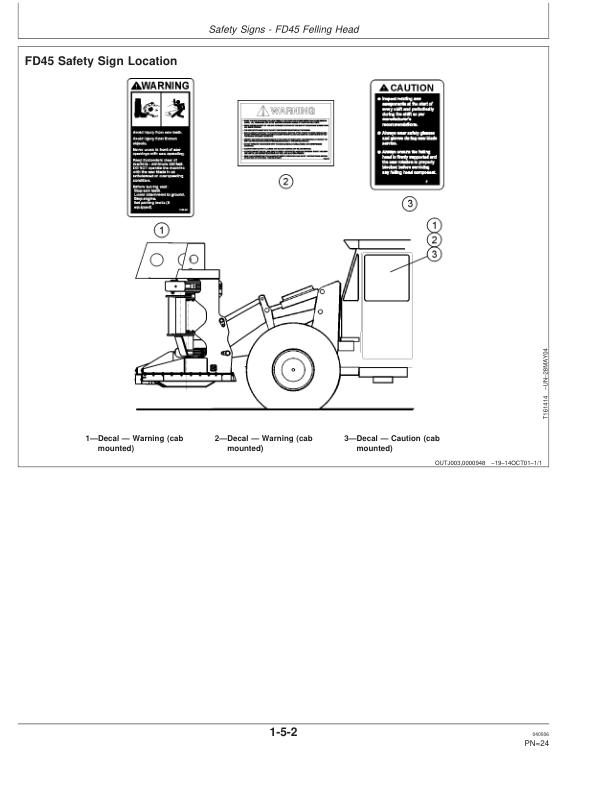 John Deere FD45 Felling Heads Operator's Manuals (F386945) - Image 2