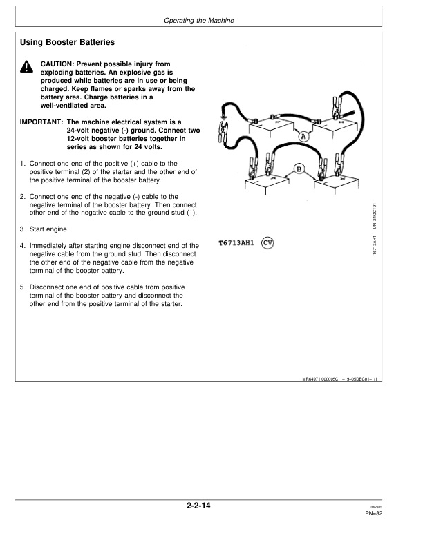 John Deere 759G Tracked Feller Bunchers Operator's Manuals (F388818) - Image 3