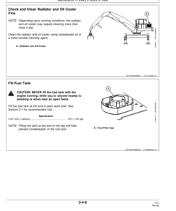 Alternative view of John Deere 535, 530B Knuckleboom Loader Operator's Manuals (F389371)
