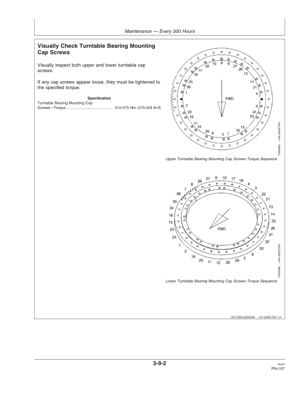 John Deere 335C, 435C Knuckleboom Loader Operator's Manuals (F390693) - Image 2