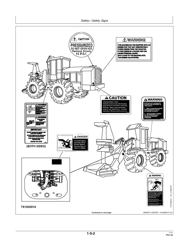 John Deere 643J, 843J Wheeled Feller Bunchers Operator's Manuals (F392131) - Image 2