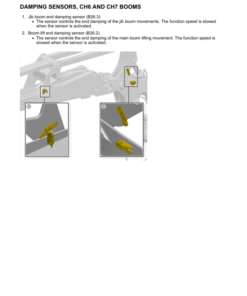 Alternative view of John Deere 1270E IT4 T2 6W, 1270E IT4 T2 8W, 1470E IT4 CH8 Wheeled Harvesters Operator's Manuals (F677498GENI)