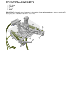 Alternative view of John Deere H415 Harvesting Heads Operator's Manuals (F679011)