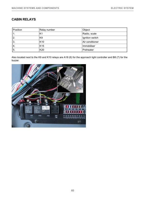 John Deere 1070E IT4, 1170E IT4 Wheeled Harvesters Operator's Manuals (F680525) - Image 2