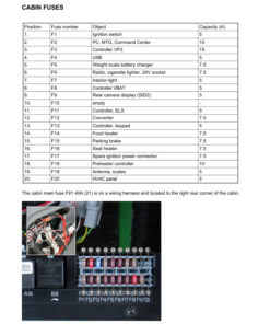 Alternative view of John Deere 1210E IT4 T2 FFC, 1510E IT4 T2 FFC, 1110E IT4 T2 FFC Forwarders Operator's Manuals (F684212)
