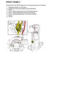 Alternative view of John Deere 1110E T3 FFC Forwarders Operator's Manuals (F684258)