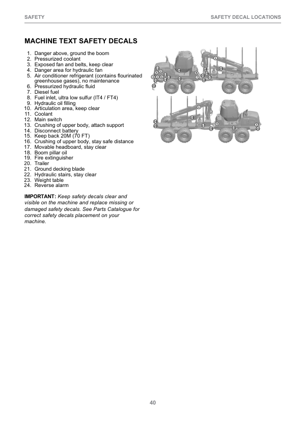 John Deere 810E T3 FFC Forwarders Operator's Manuals (F684808) - Image 2