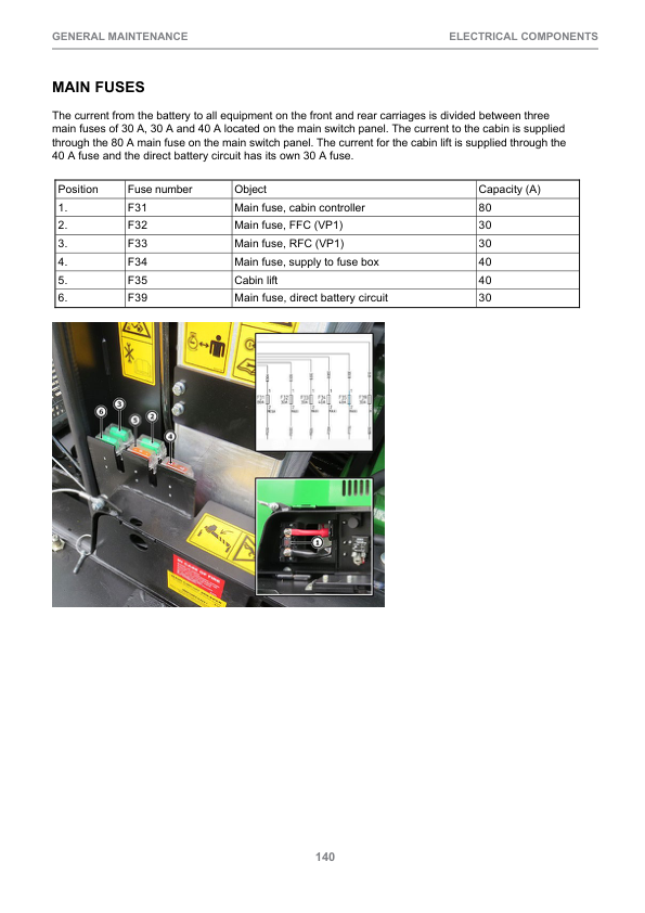 John Deere 1910G Forwarders Operator's Manuals (F690976) - Image 3