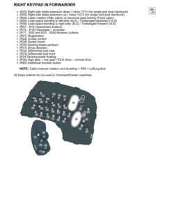 Alternative view of John Deere 1910G Forwarders Operator's Manuals (F690976)