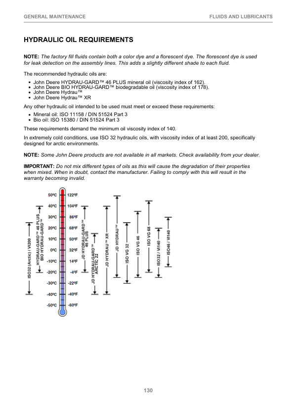 John Deere 1270G T2 6W, 1270G T2 8W, 1270G T3 6W, 1270G T3 8W Wheeled Harvesters Operator's Manuals (F691043) - Image 3