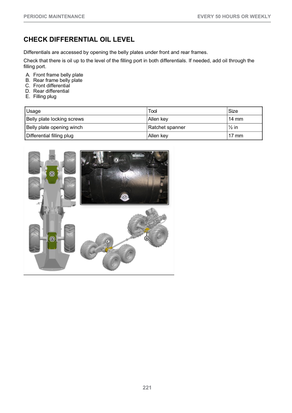 John Deere 1470G Wheeled Harvesters Operator's Manuals (F700288) - Image 2
