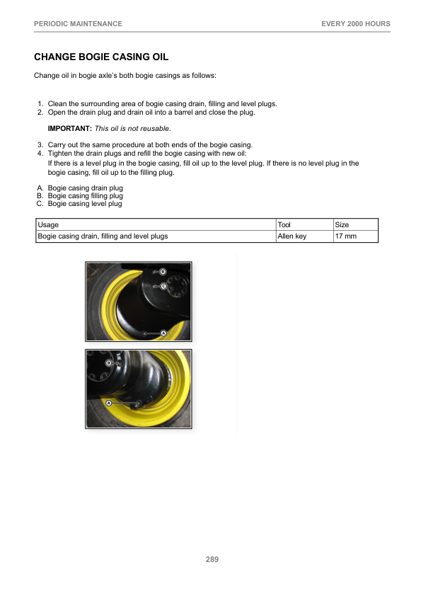 John Deere 1470G Wheeled Harvesters Operator's Manuals (F700288) - Image 3