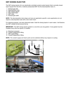 Alternative view of John Deere 1070G, 1170G Harvester Operator's Manuals (F703551)