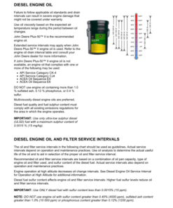 Alternative view of John Deere 1070G, 1170G Harvester Operator's Manuals (F708872)