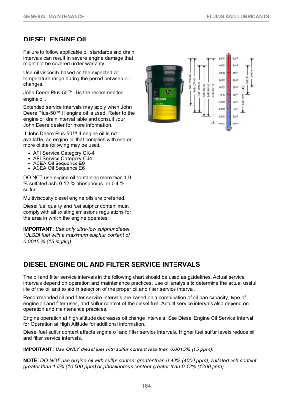 John Deere 1070G, 1170G Harvester Operator's Manuals (F708872) - Image 2