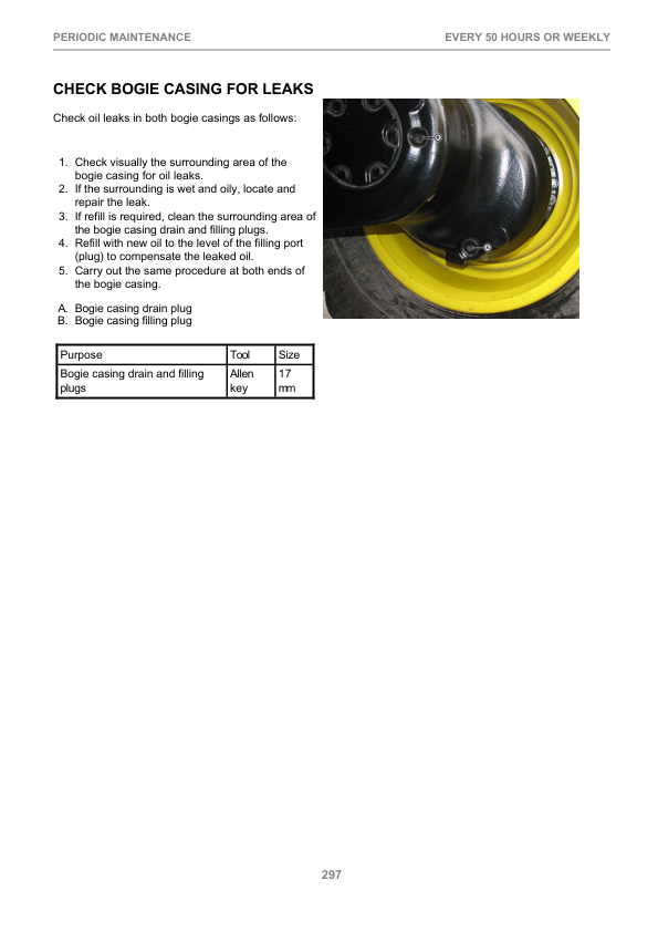 John Deere 1110G FT4 RL, 1210G FT4 RL, 1510G FT4 RL Forwarders Operator's Manuals (F723188) - Image 3